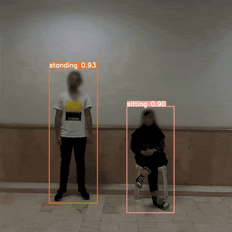 Pose Estimation computer vision